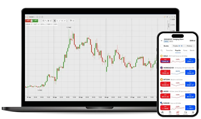 FxPro中国